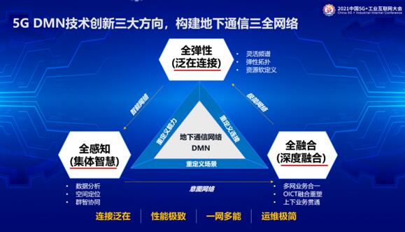 華為用5G挖礦：解決4大挑戰(zhàn) 重定義地下通信網絡